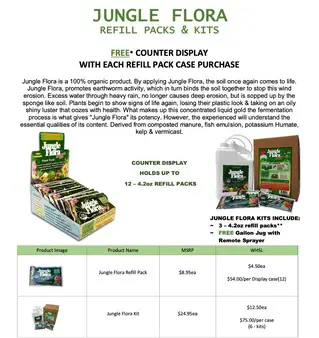 Jungle Flora Extreme Concentrate 4.2 oz. | New Overstock Manifested Loads