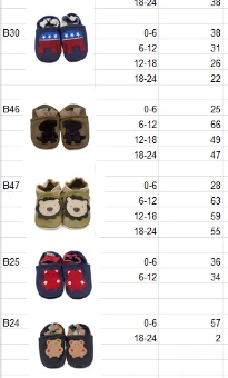 KidZuu Moccasin Shoes | New Overstock Manifested Load and Unmanifested Pallets